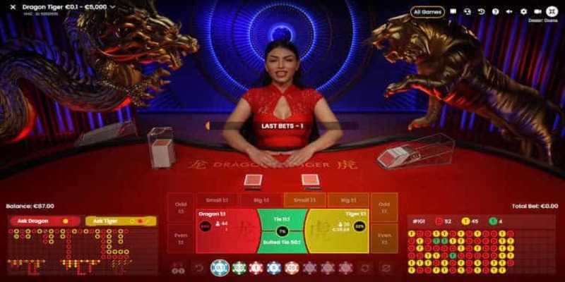 SHBET có thống kê cược Rồng Hổ rõ ràng